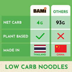 Keto Naturals fideos servidos en bol de ramen listos para consumir con caldo