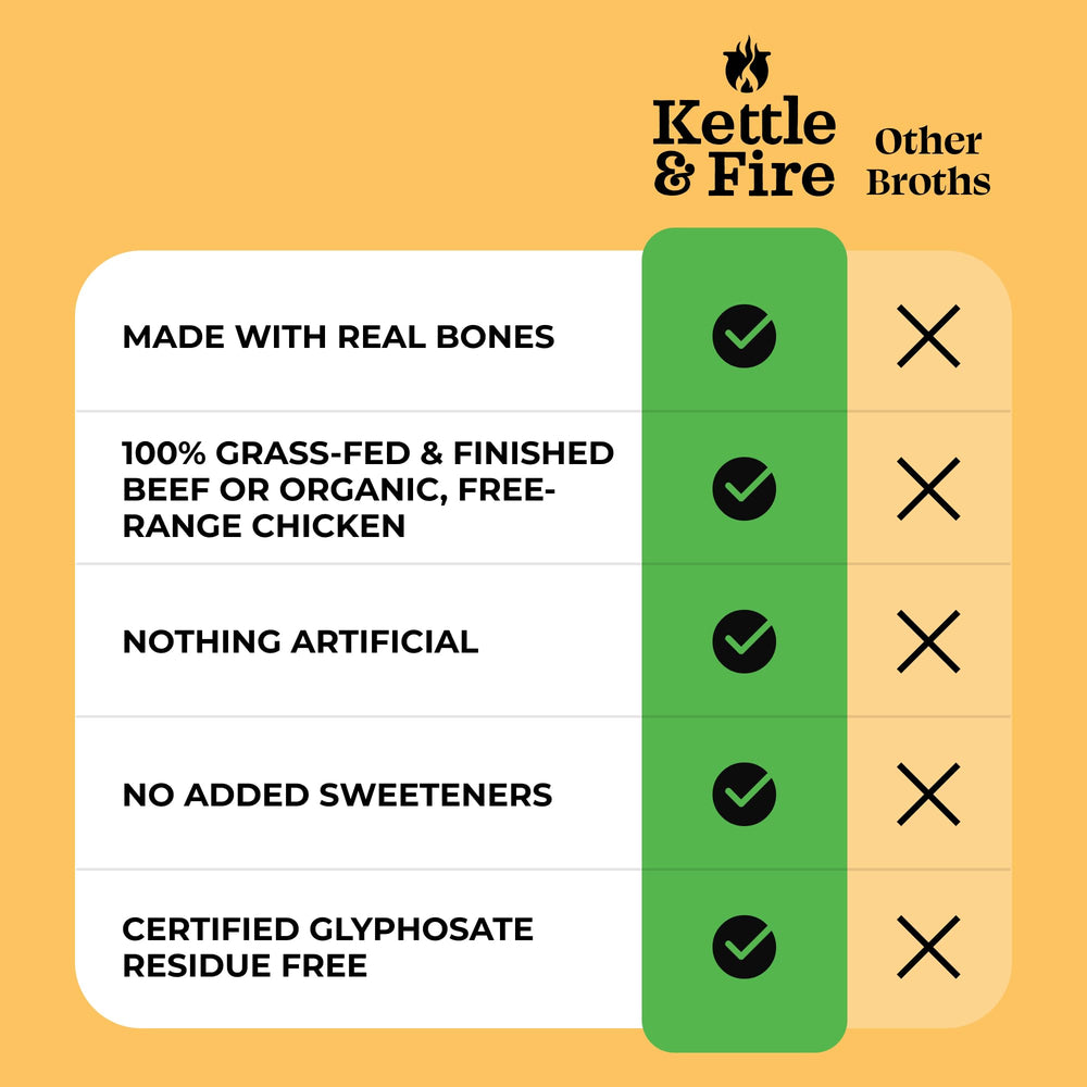 Kettle & Fire etiqueta cercana con lista de ingredientes orgánicos