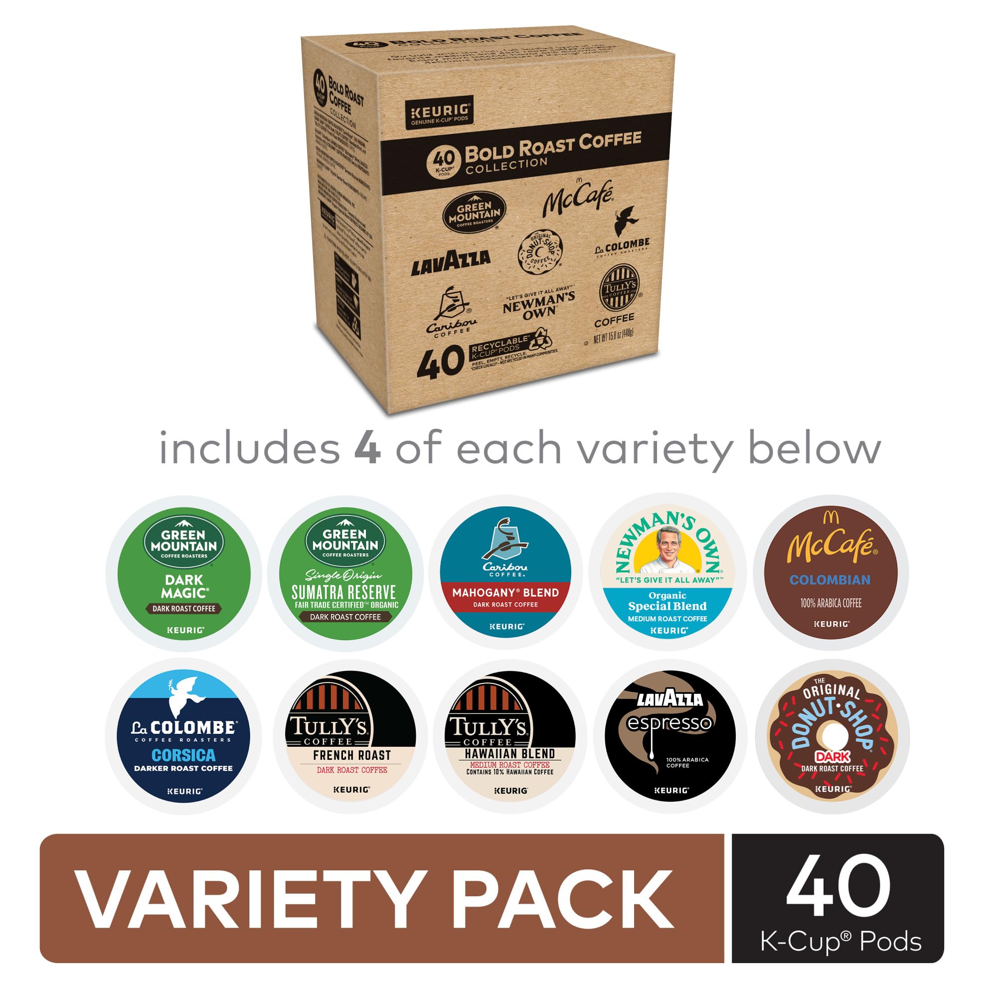 Keurig cápsulas dispuestas que permiten elegir tueste y sabor