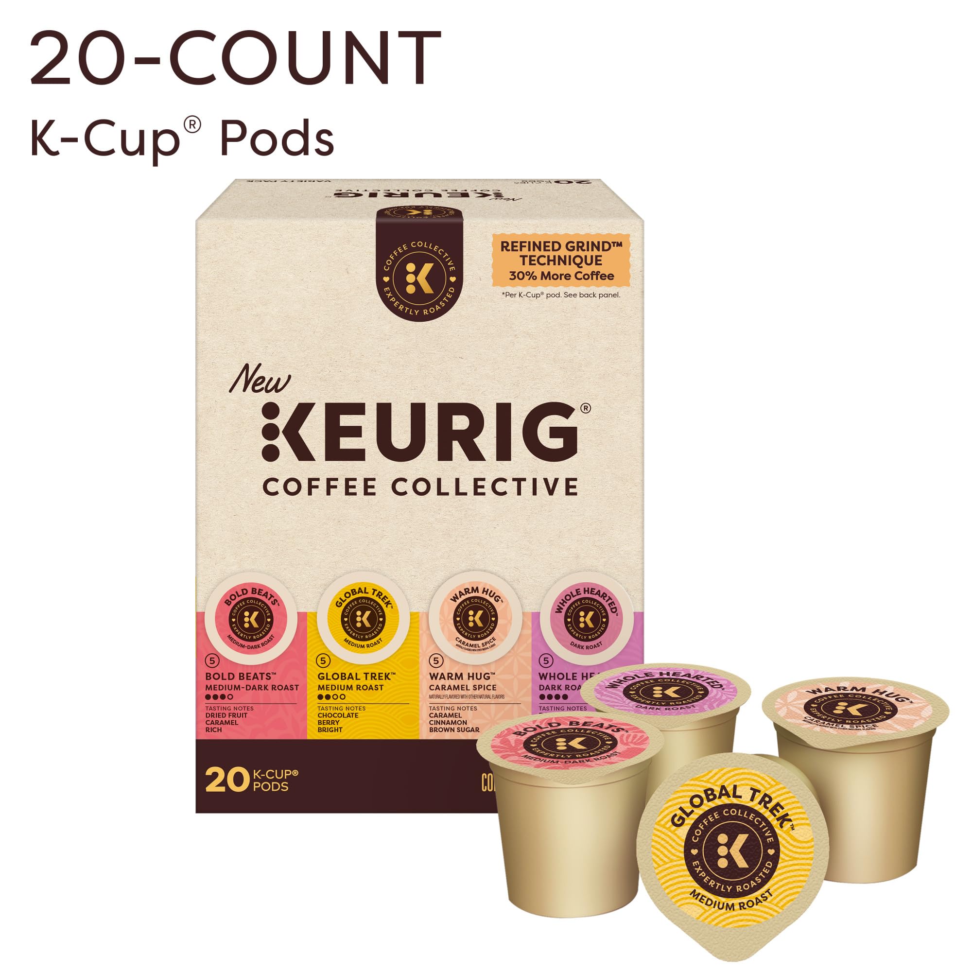Keurig Coffee Collective cápsula cercana que destaca calidad y sellado