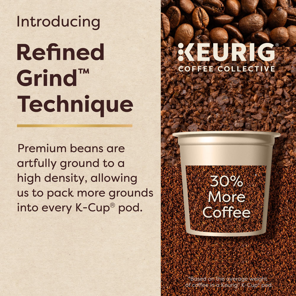 KEURIG COFFEE COLLECTIVE paquete 20 cápsulas comparado en escala para cantidad