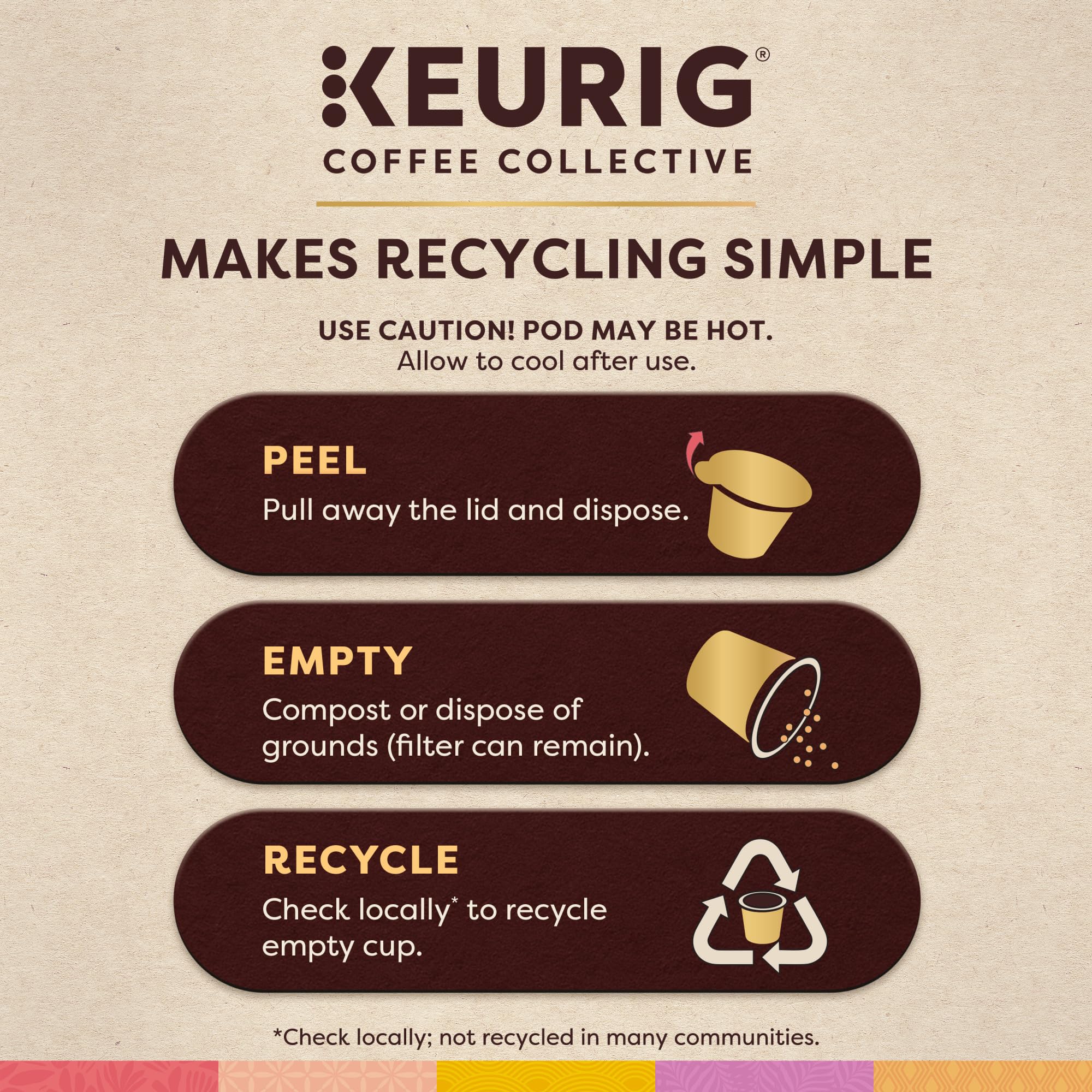 Keurig Coffee Collective etiqueta con los colaboradores señalando origen