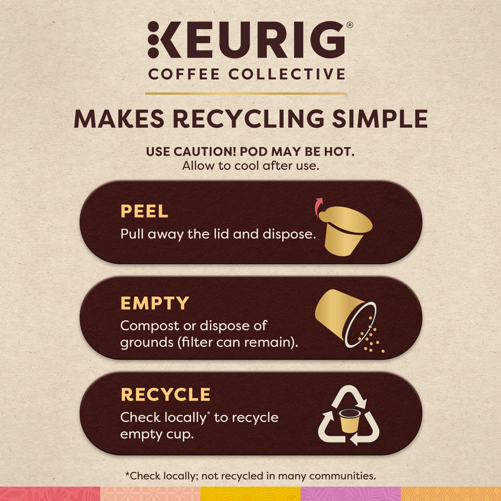 Keurig Coffee Collective etiqueta con los colaboradores señalando origen