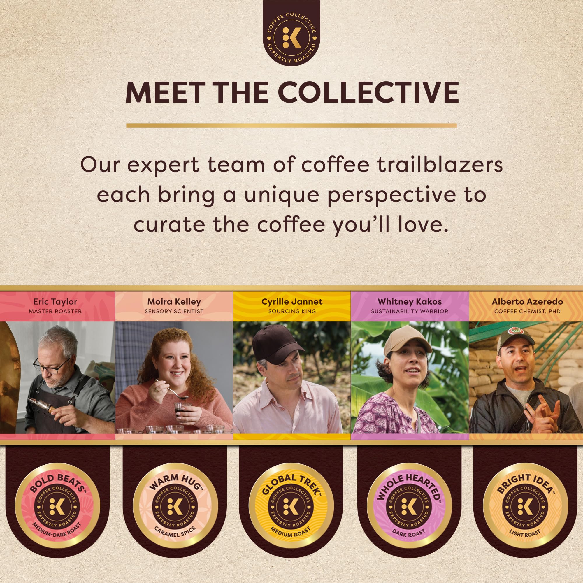 KEURIG COFFEE COLLECTIVE etiqueta con cita de Moira Kelley que explica inspiración