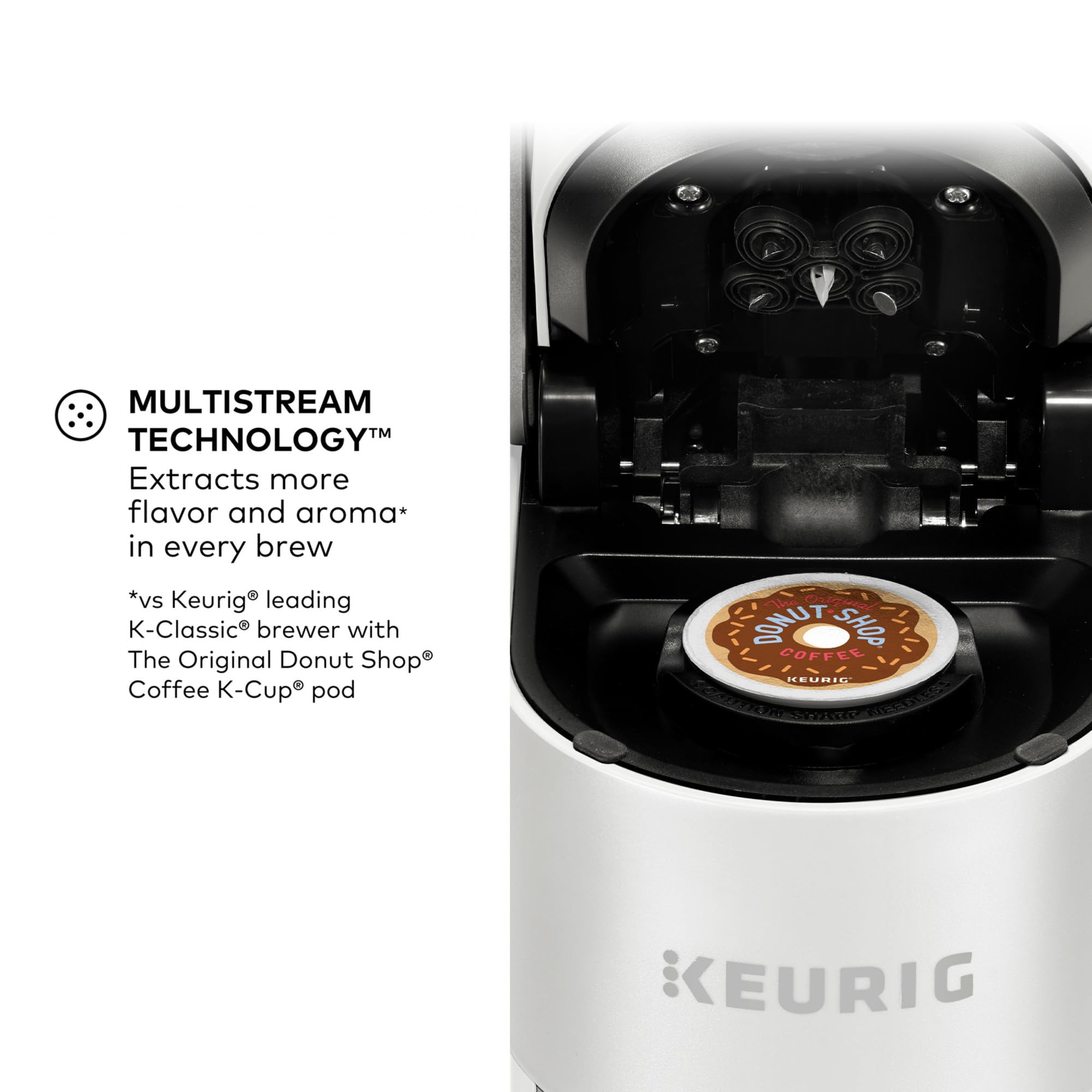 Keurig K-Supreme panel de botones sencillo para control de tamaño e intensidad