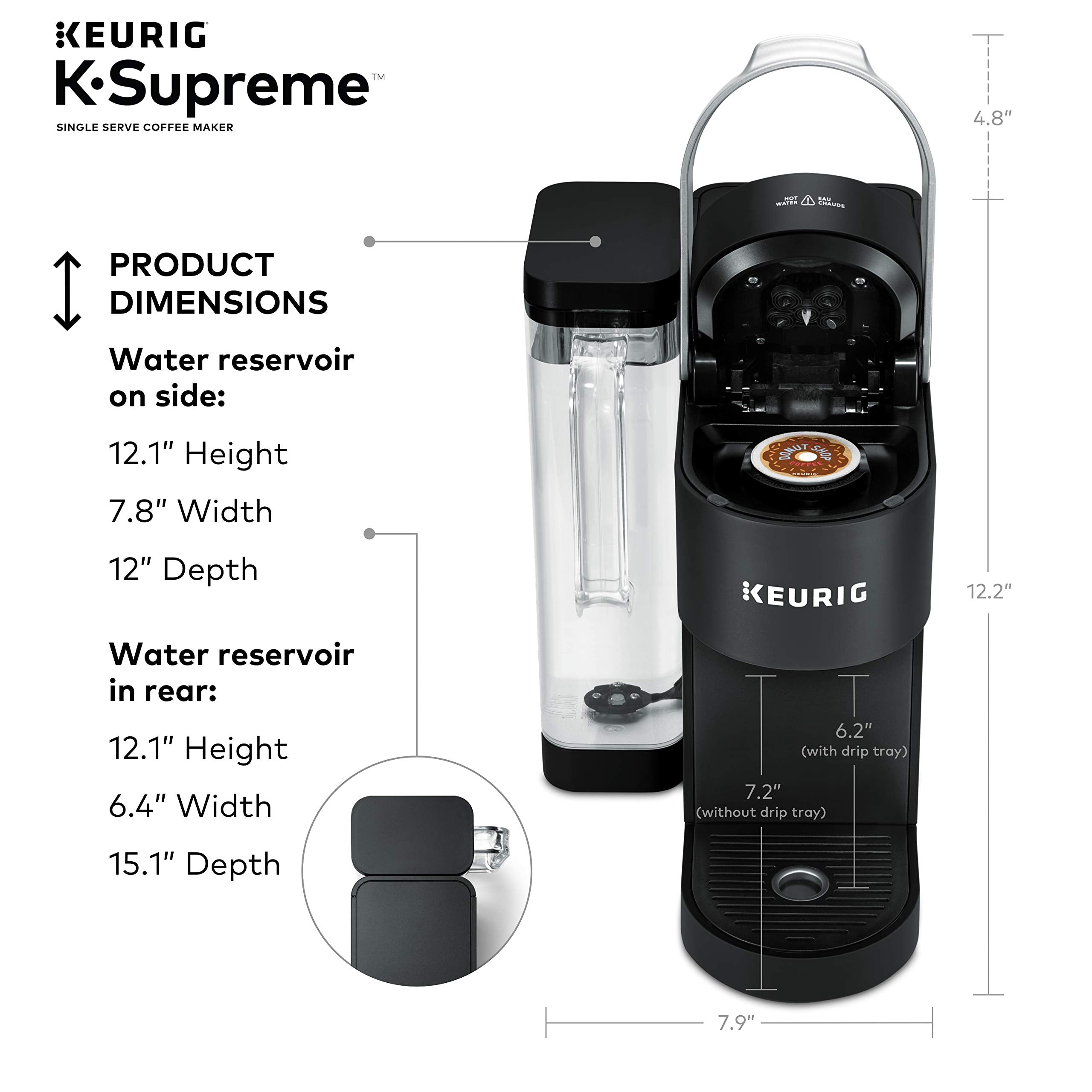 Keurig en encimera de cocina mostrando cómo encaja en espacios de hogar