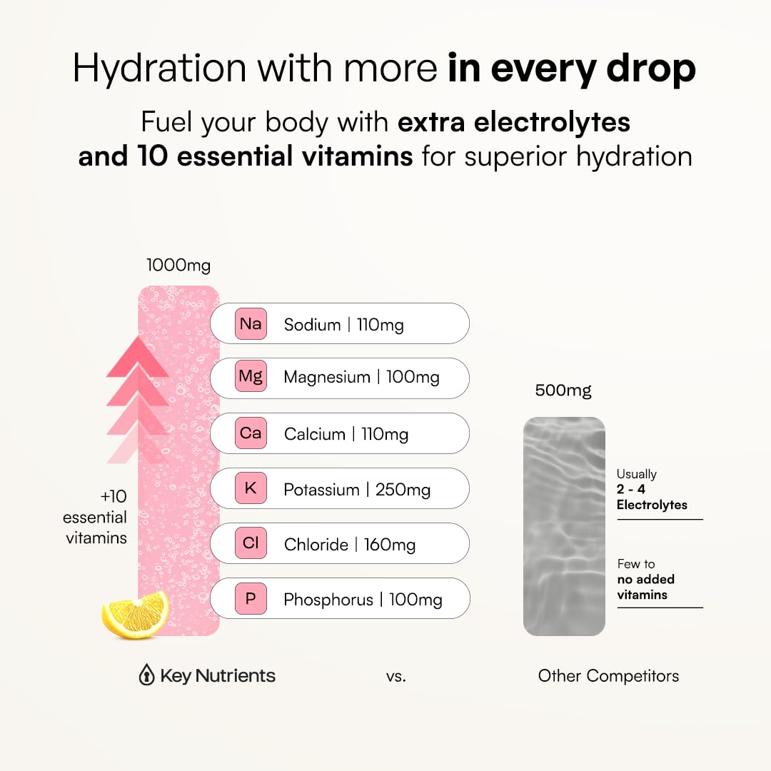 KEY NUTRIENTS resaltando potasio y electrolitos esenciales para la recuperación