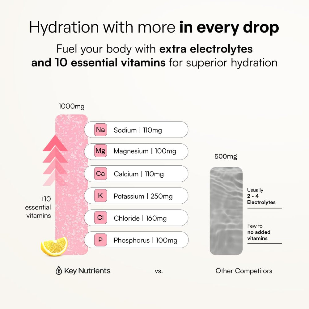KEY NUTRIENTS resaltando potasio y electrolitos esenciales para la recuperación