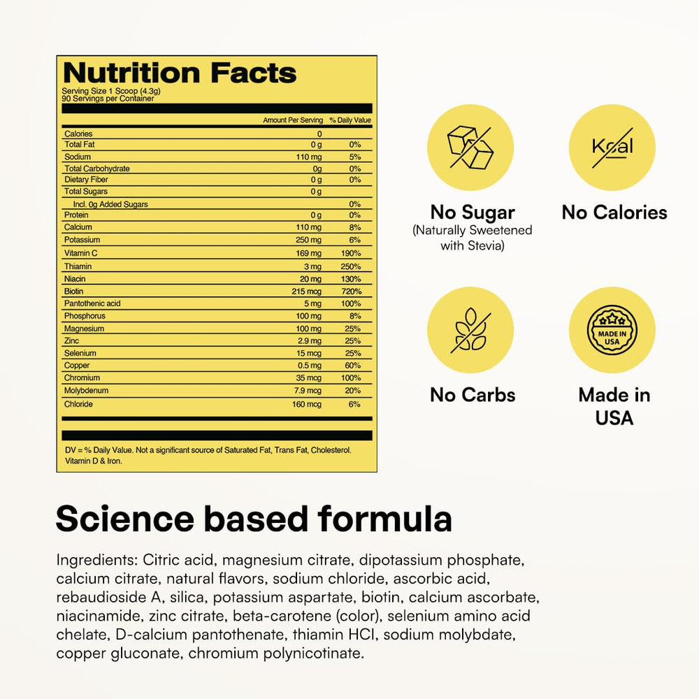 KEY NUTRIENTS etiqueta con instrucciones claras y dosificación precisa