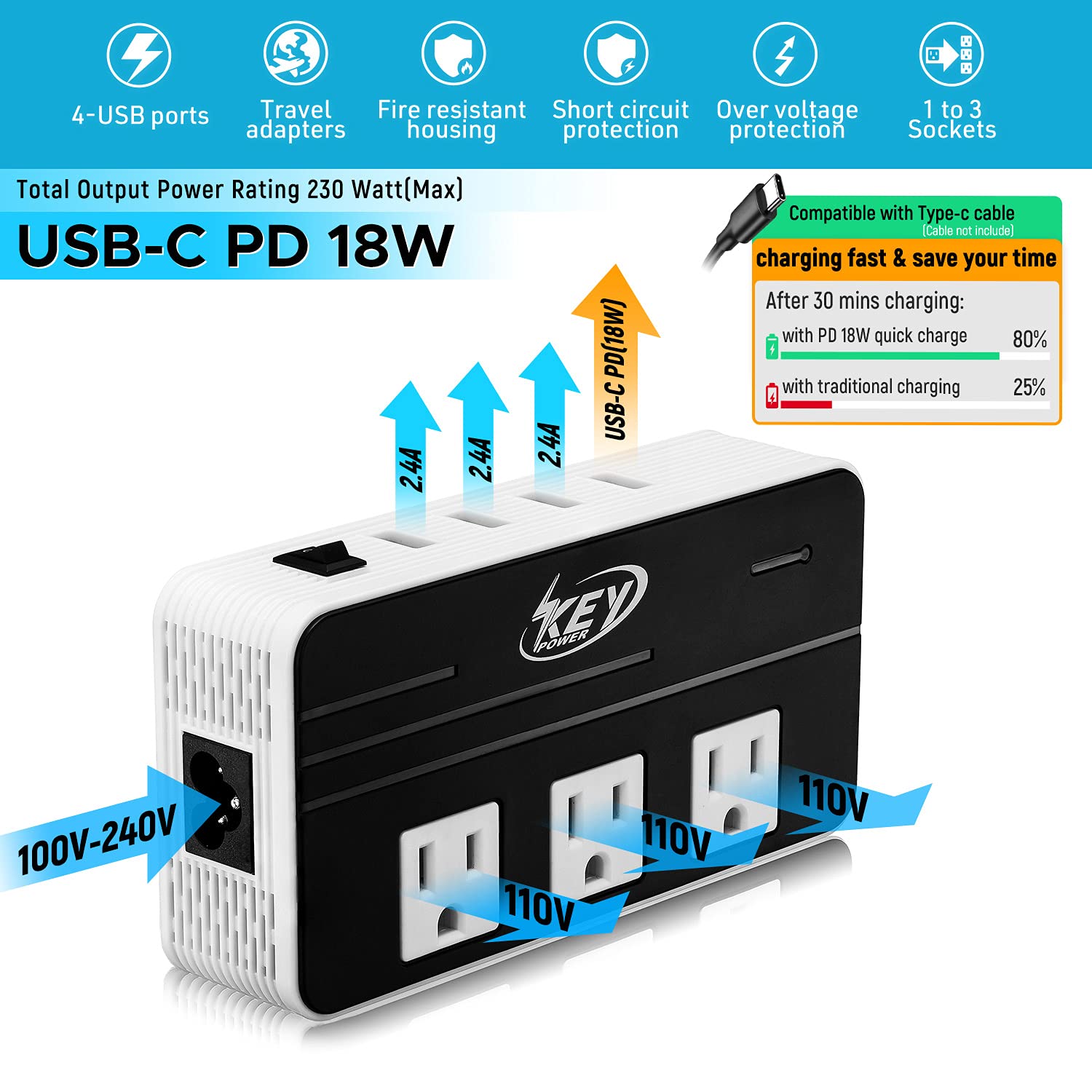 Key Power primer plano de los cuatro puertos USB incluido USB-C PD 18W para carga rápida