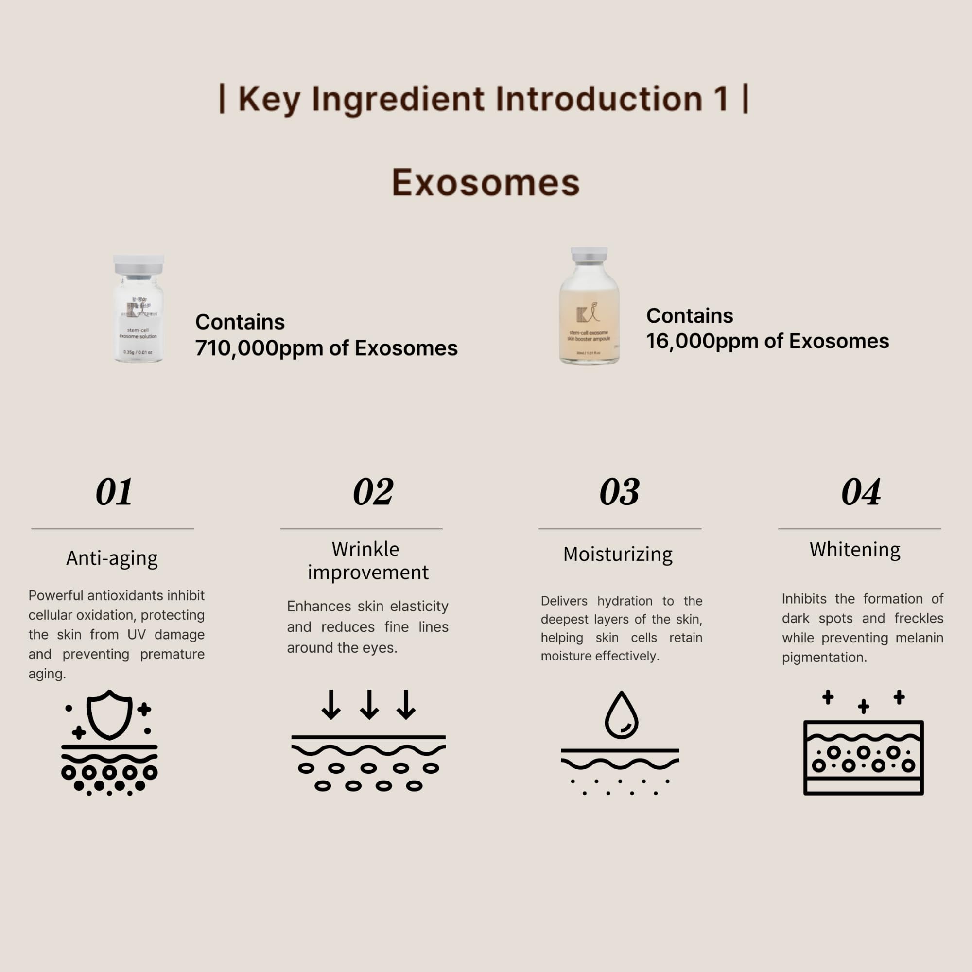 ki cosmetics detalle de ampolla con gota, destaca formulación concentrada