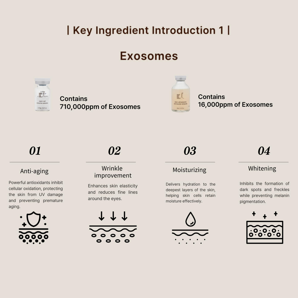 ki cosmetics detalle de ampolla con gota, destaca formulación concentrada