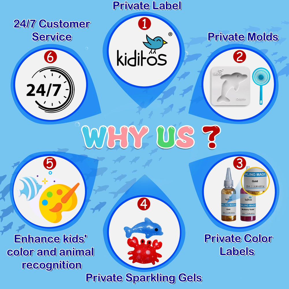 Kiditos manual y accesorios incluidos para un montaje seguro y guiado