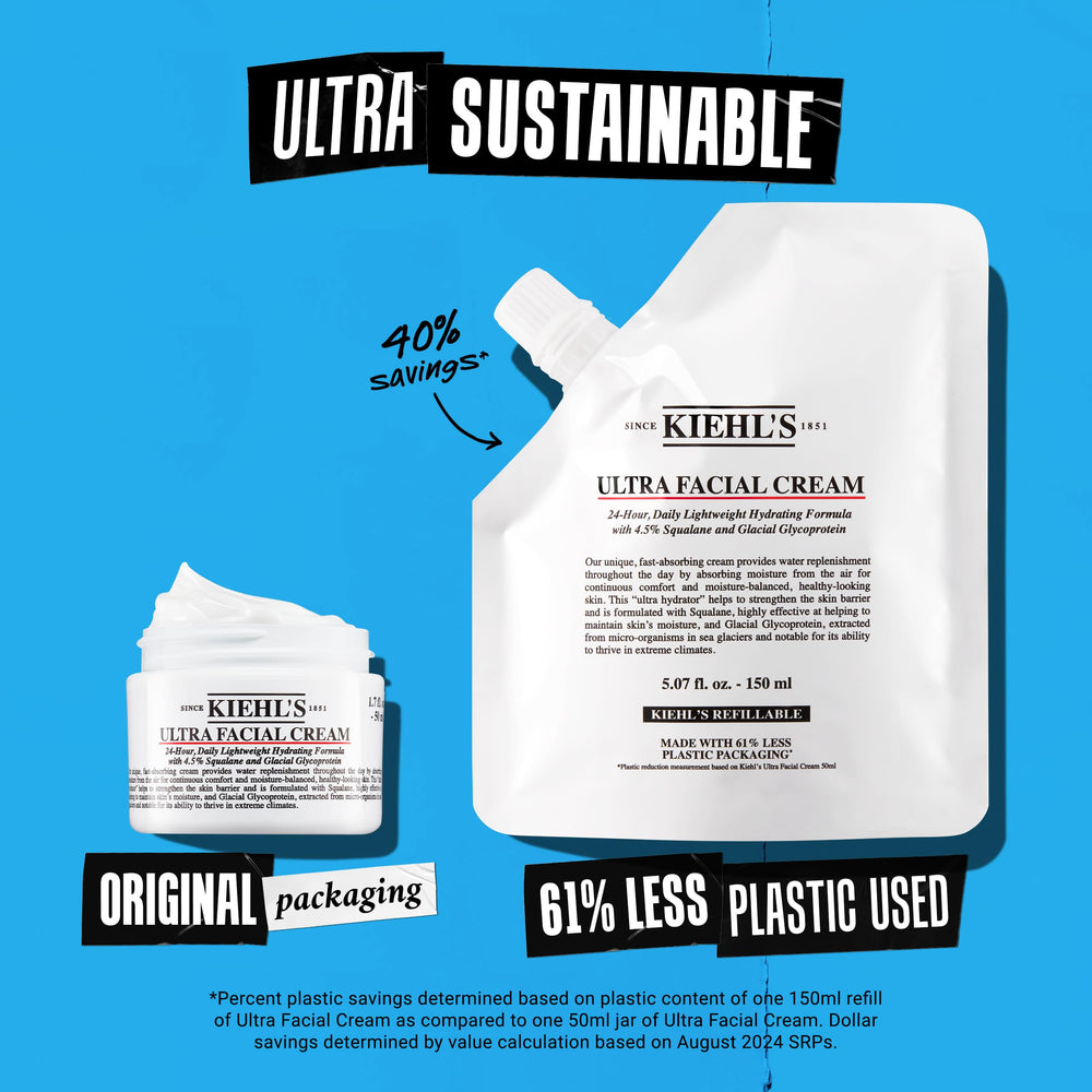 Kiehl's tarro dentro de un botiquín de viaje, ideal para llevar