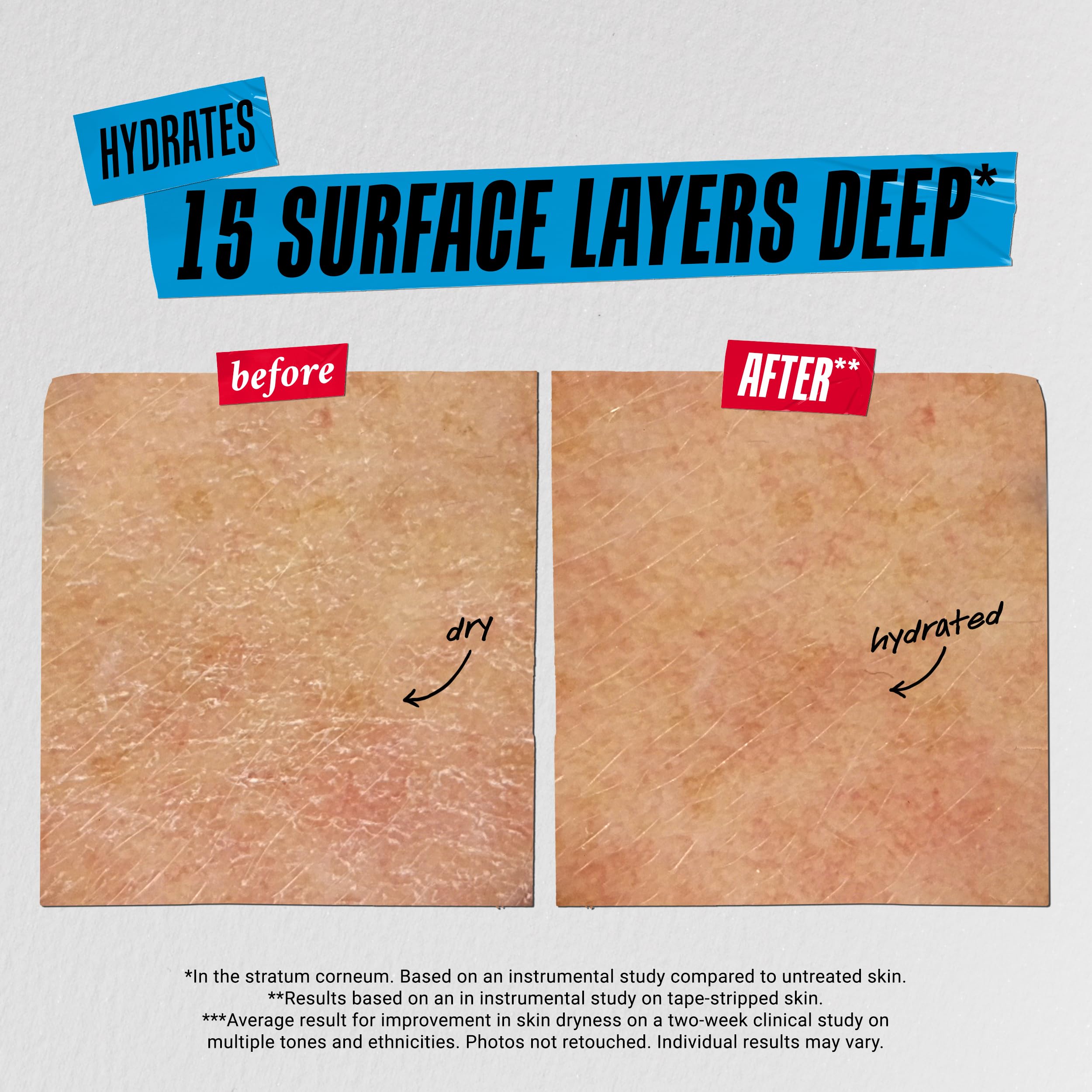 Kiehl's ingredientes clave escualano y glicoproteína, enfoque humectante