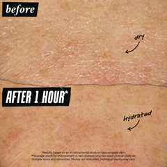 Kiehl's close up textura cremosa, absorción rápida y sutileza