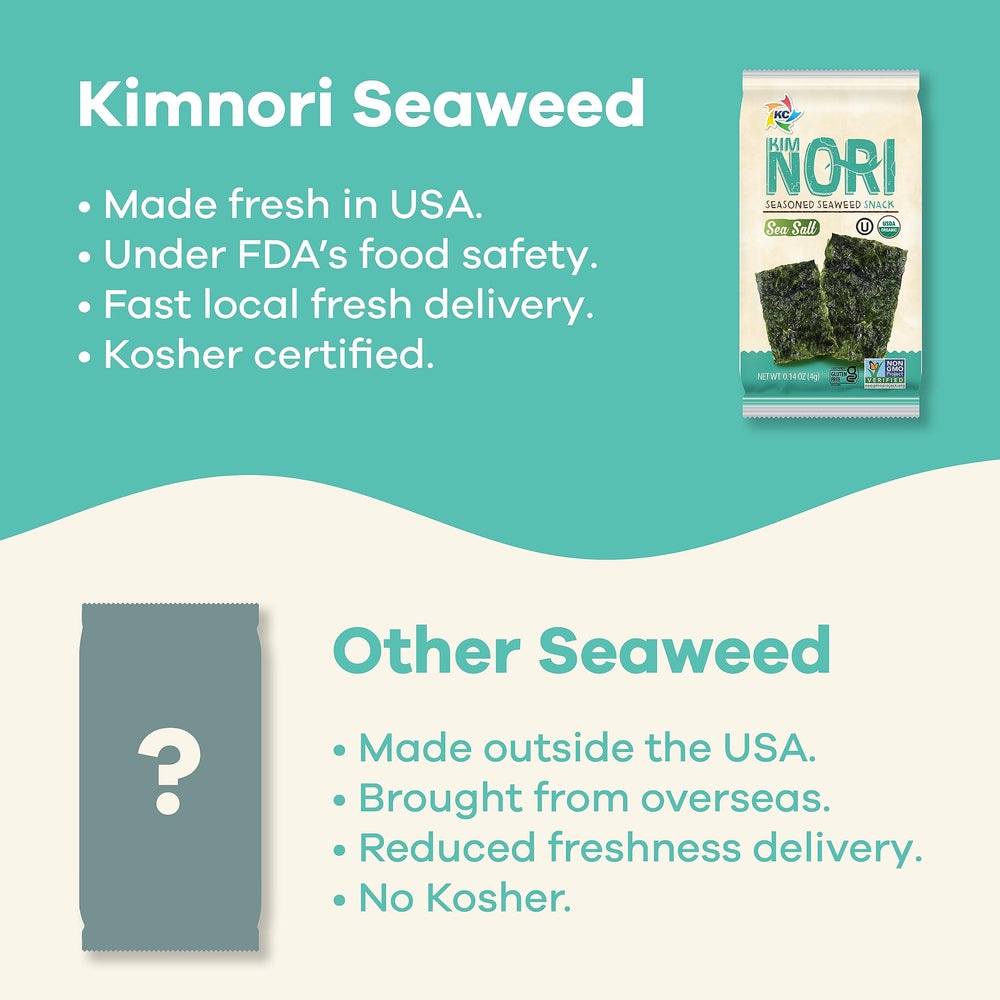 KIMNORI caja familiar con 24 sobres para ahorro y facilidad