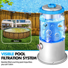 KimPump luz LED azul iluminando el flujo y creando ambiente nocturno