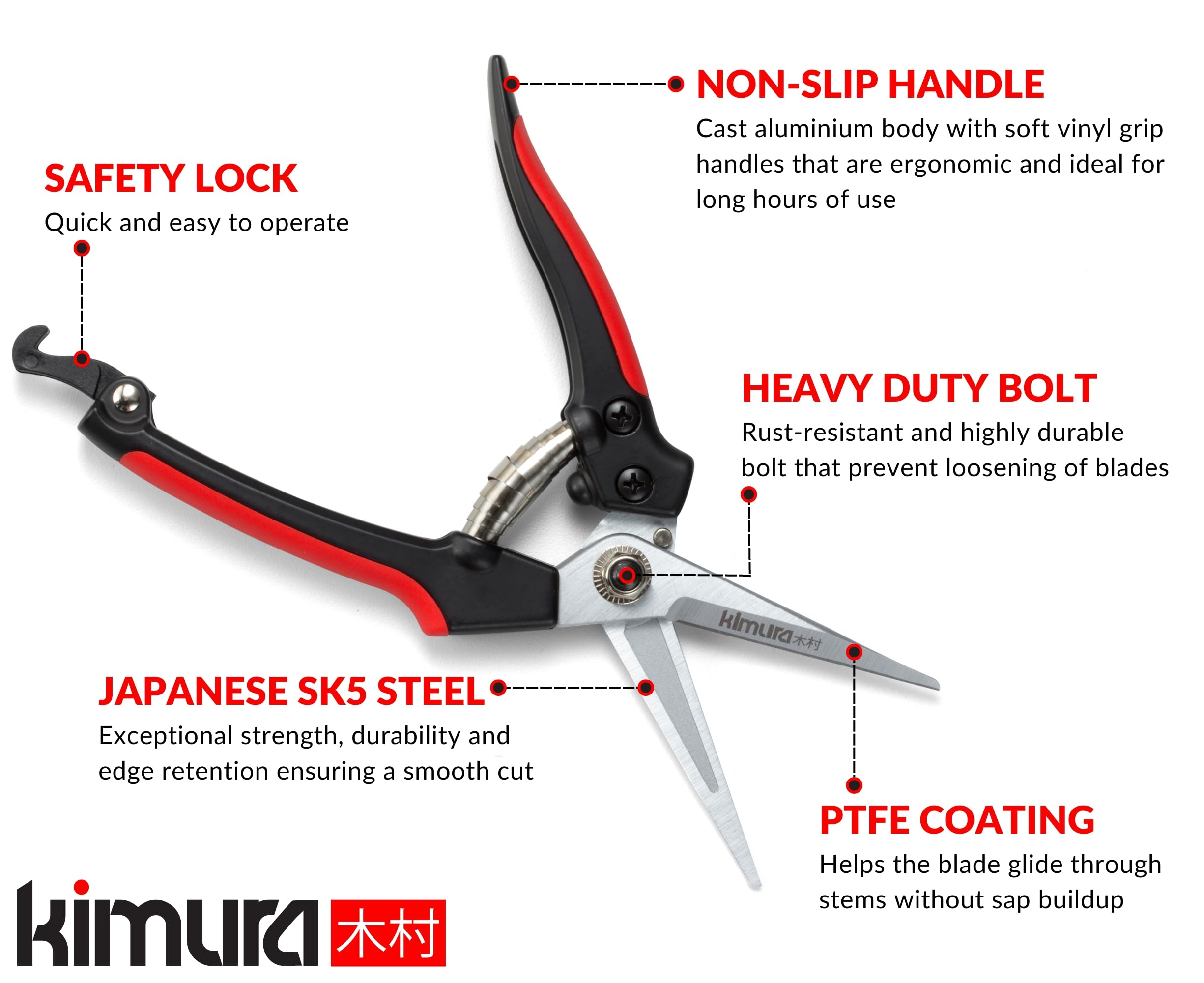 Kimura detalle de hojas SK5 mostrando corte limpio y precisión
