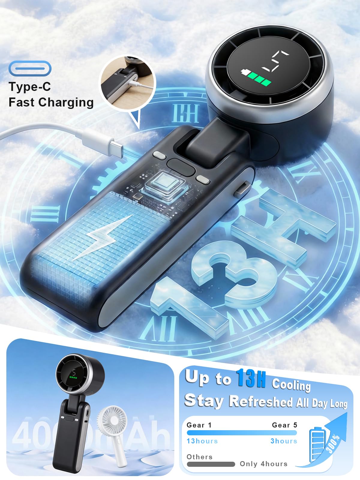 KIMWIND puerto USB‑C cargando el ventilador para larga autonomía