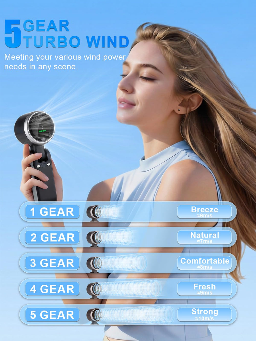 KIMWIND ventilador plegado 180° para guardado fácil y portátil