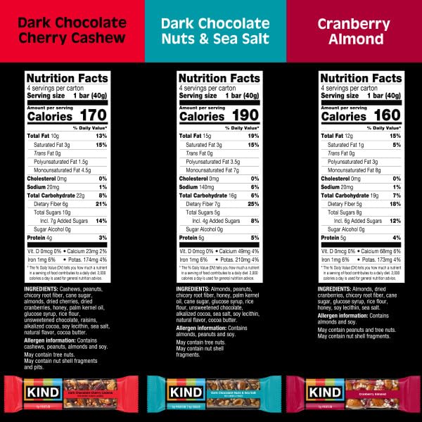 KIND Dark Chocolate Nuts & Sea Salt etiqueta con ingredientes principales