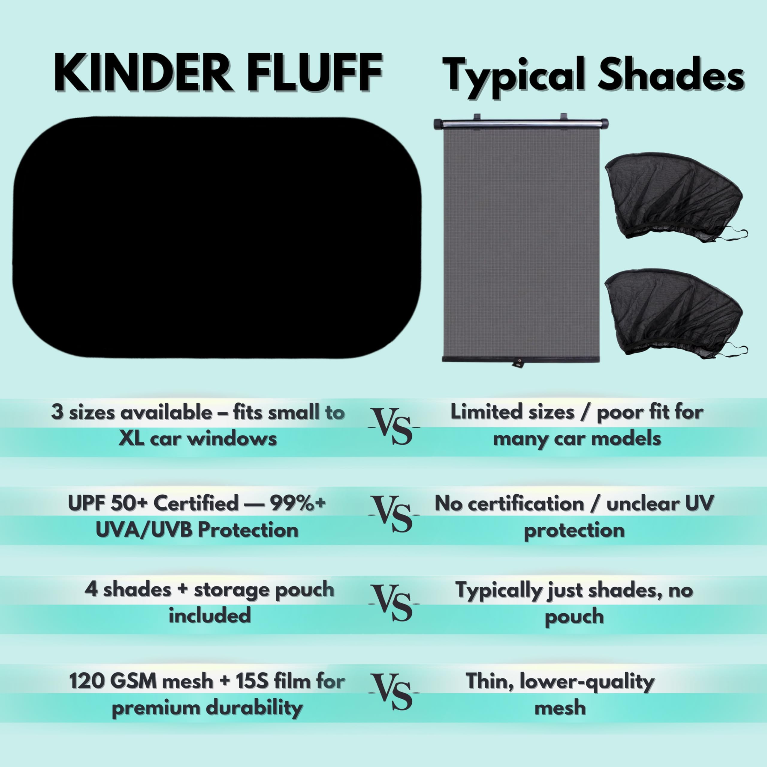 Kinder Fluff ambiente familiar en coche protegiendo a los niños