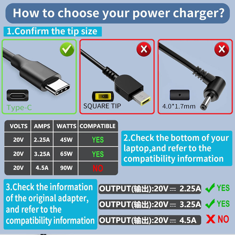King EBOYEE detalle del conector USB-C mostrando compatibilidad segura