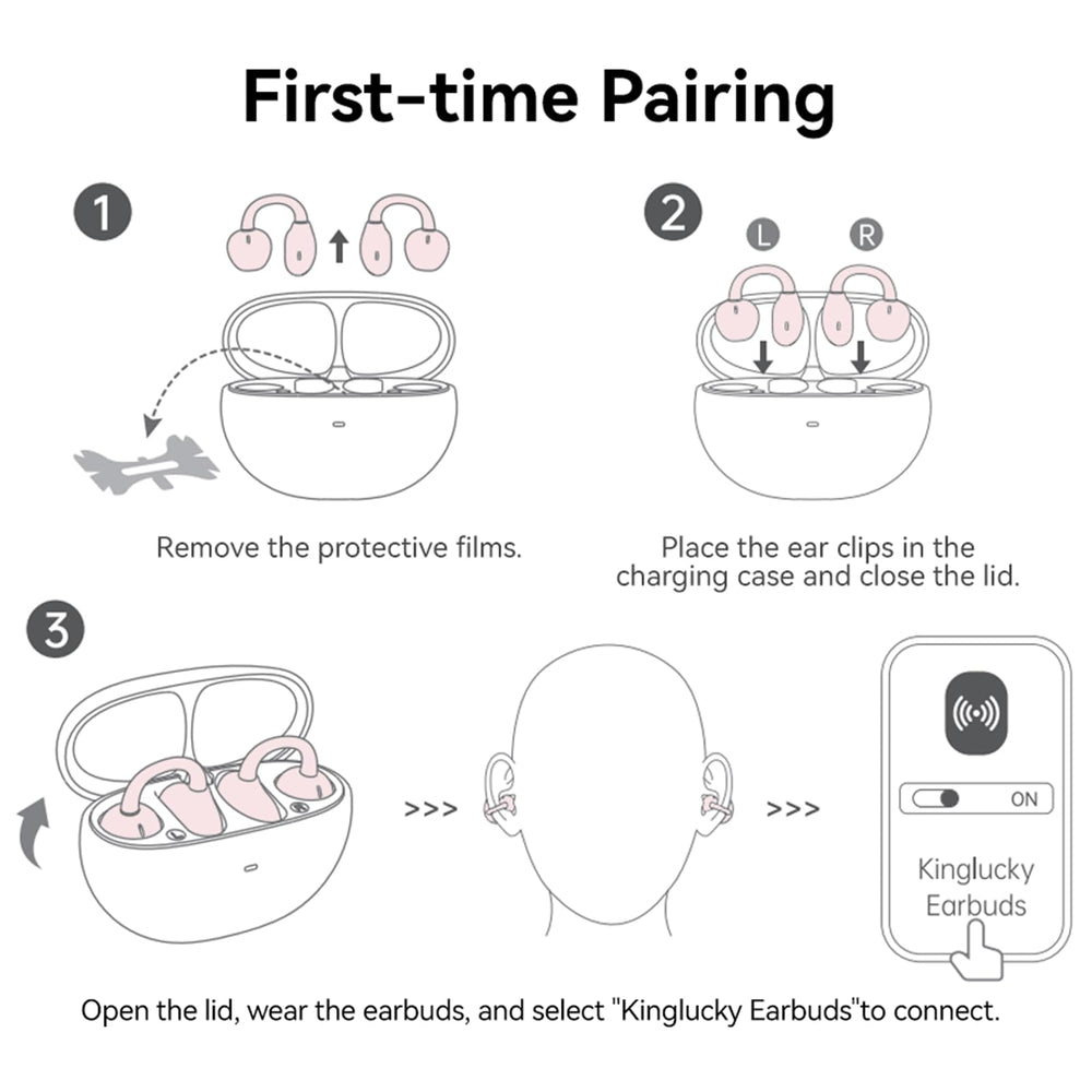 Kinglucky earbuds worn with glasses, demonstrates comfortable compatibility with eyewear