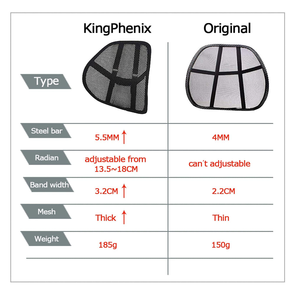 kingphenix pack de dos soportes, solución para varios asientos