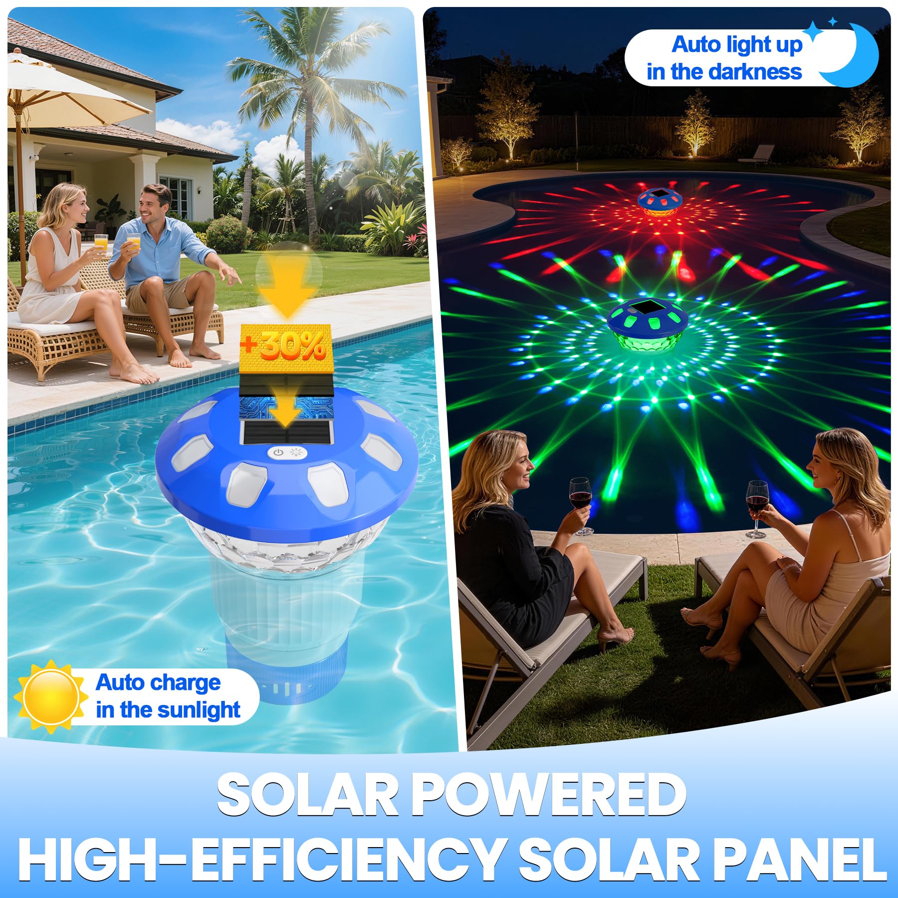 KingSom primer plano del panel solar mostrando carga eficiente
