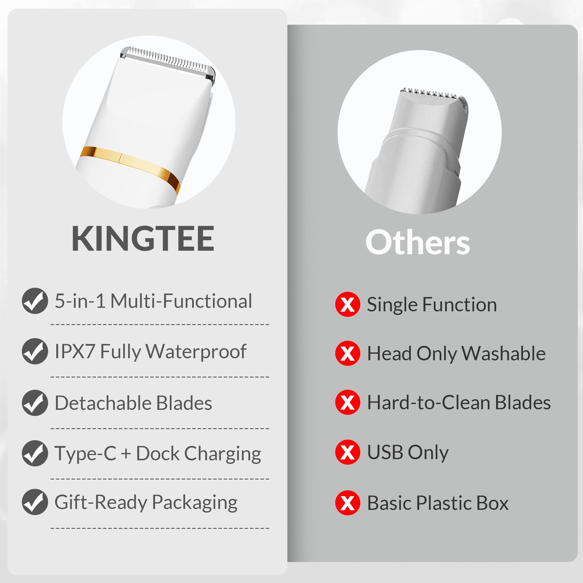 KINGTEE base de carga USB‑C con ahorro de espacio y orden