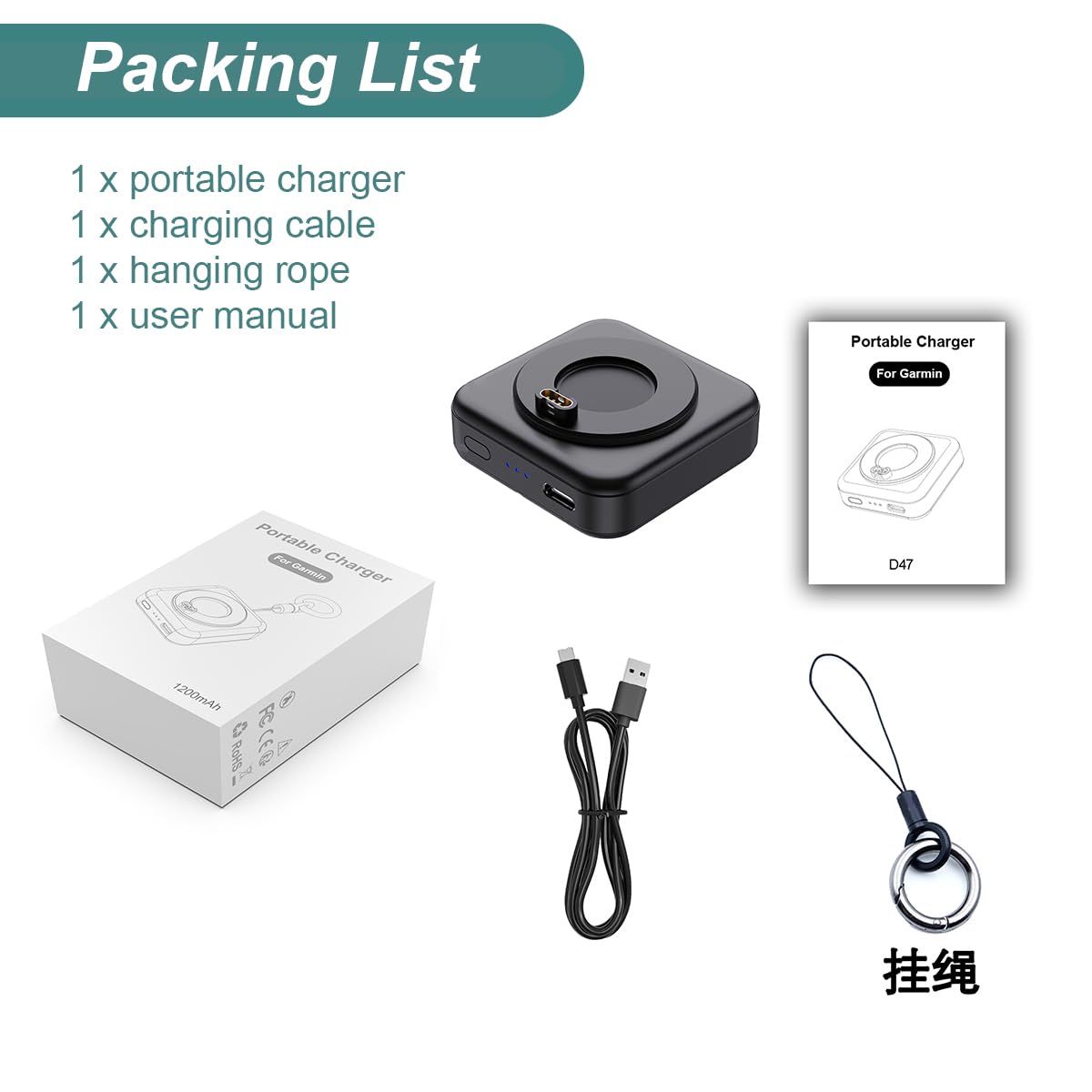 Kissmart charger inside backpack with watch, ideal backup power while traveling