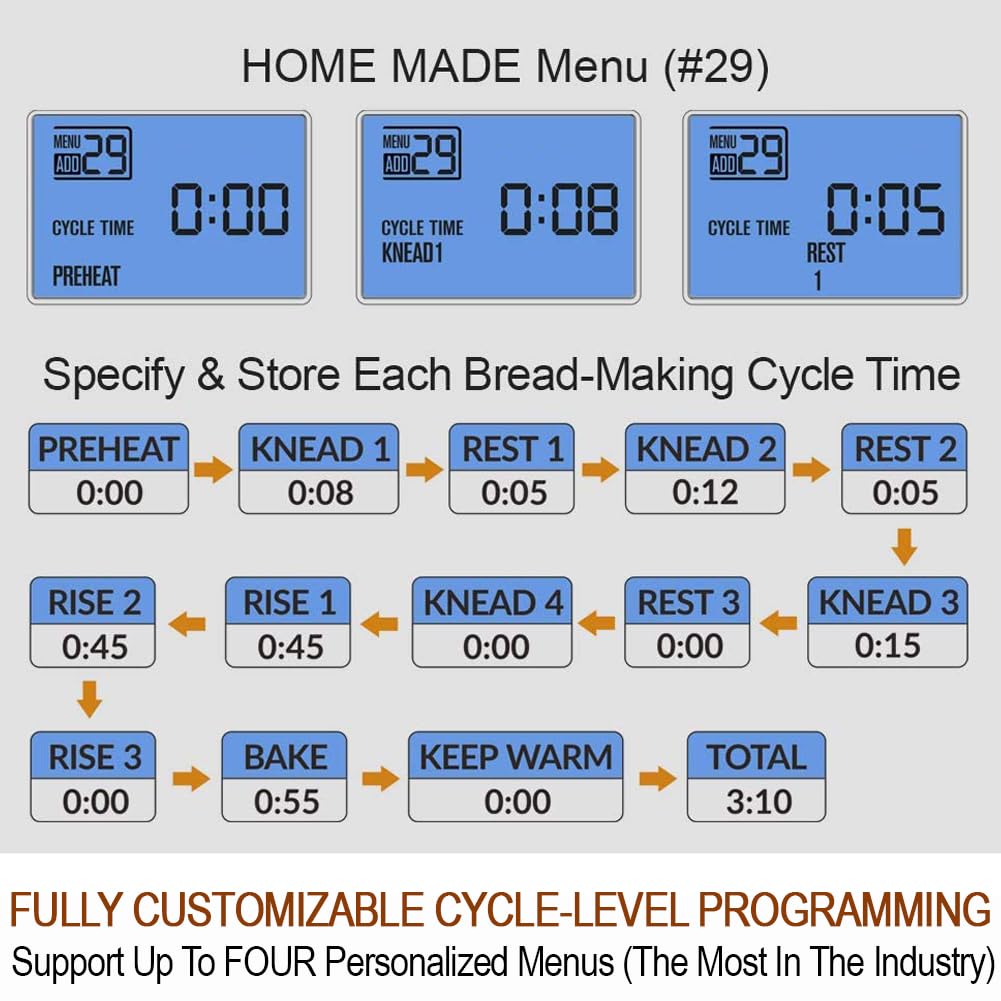 KITCHENARM pala retirándose, beneficio de limpieza y mejor textura