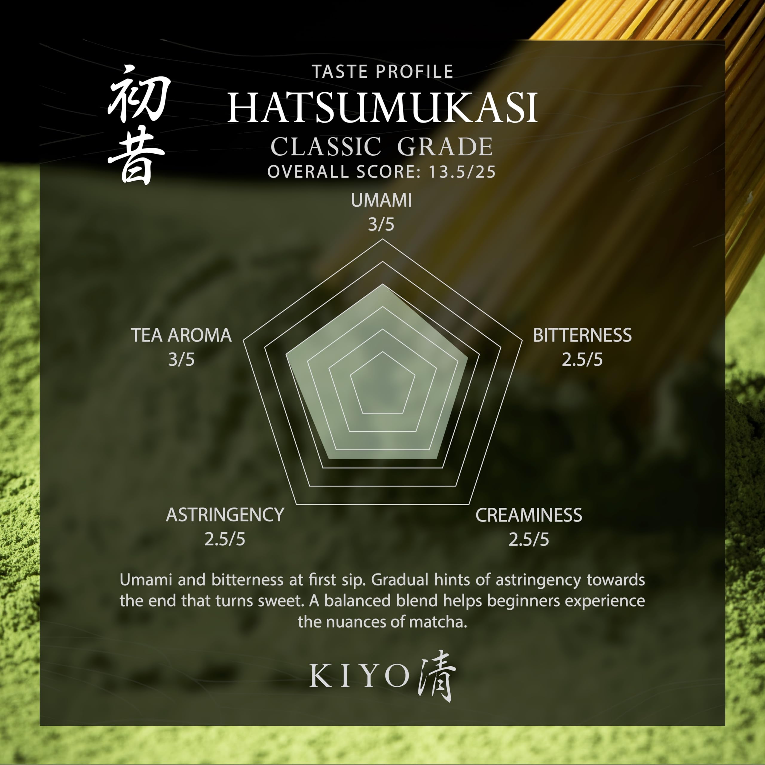 Kiyo Matcha primer plano del polvo resaltando textura fina y color