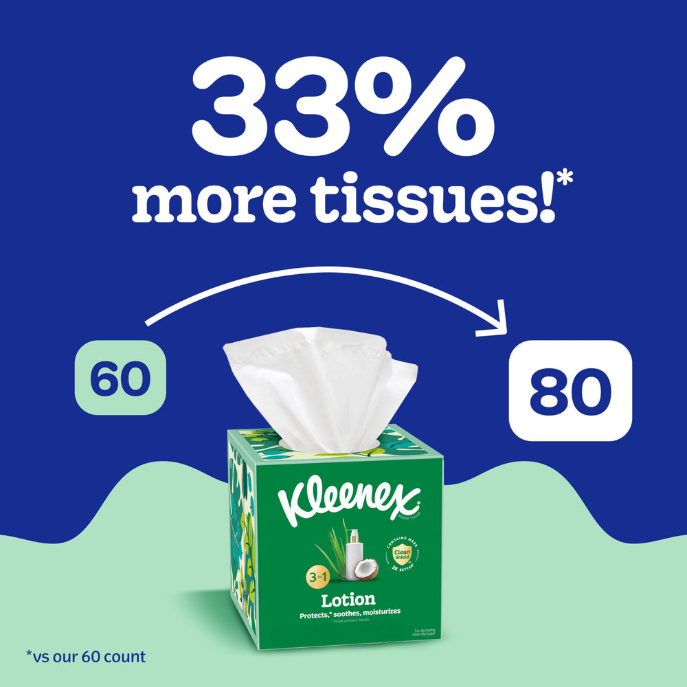 Kleenex pañuelo desplegado mostrando grosor y acabado humectante