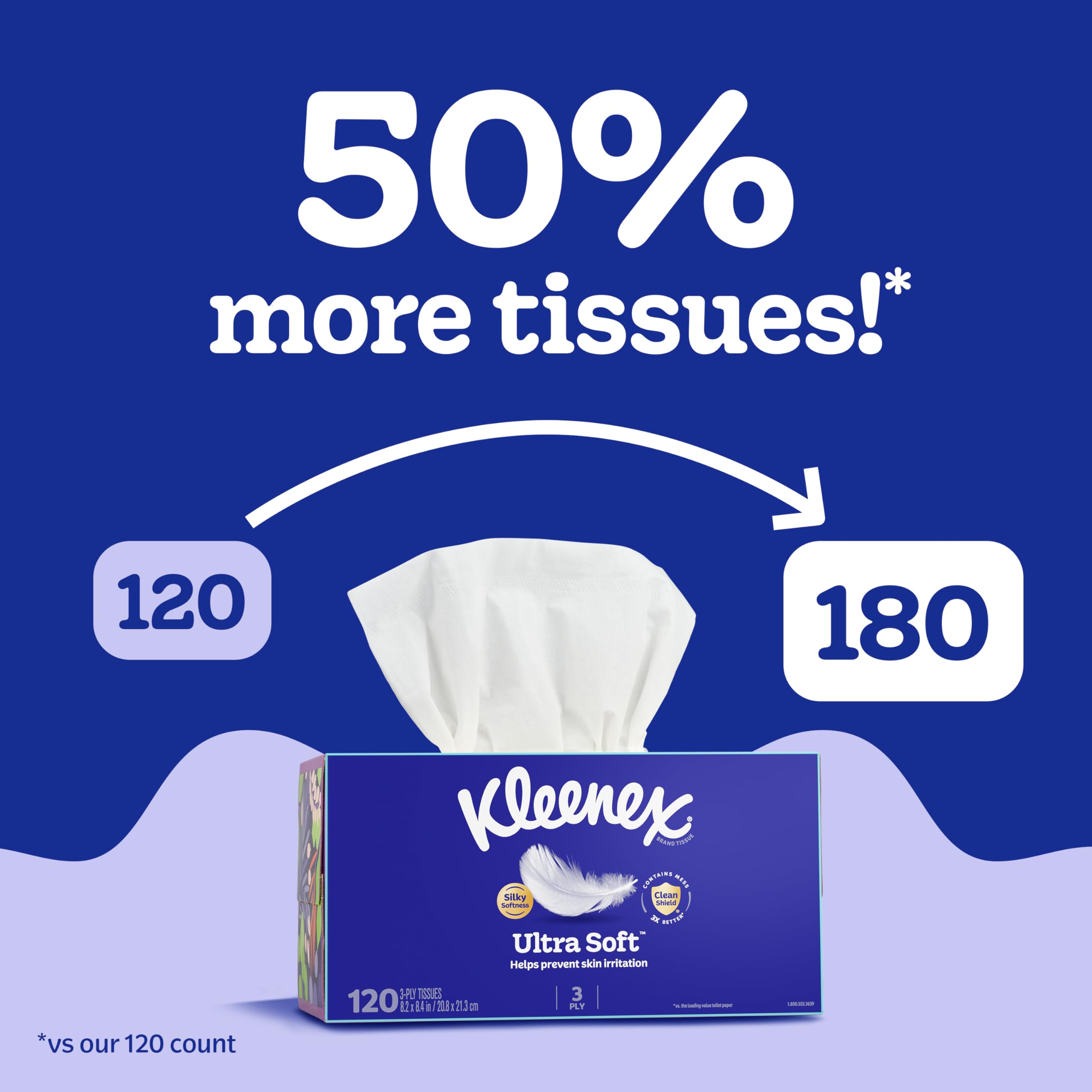 Kleenex acercamiento a la textura sedosa que protege la piel