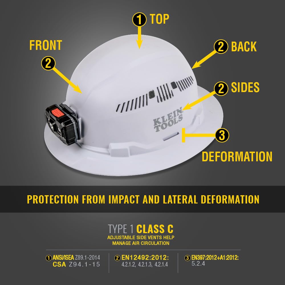 Klein Tools casco detalle de suspensión flexible para mayor comodidad