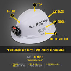 Klein Tools casco detalle de suspensión flexible para mayor comodidad