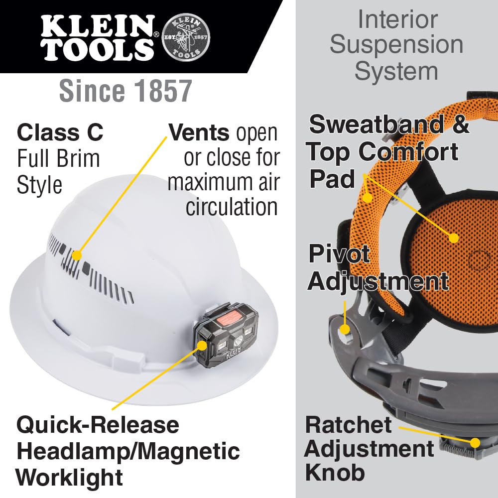 Klein Tools casco con linterna montada demostrando iluminación segura