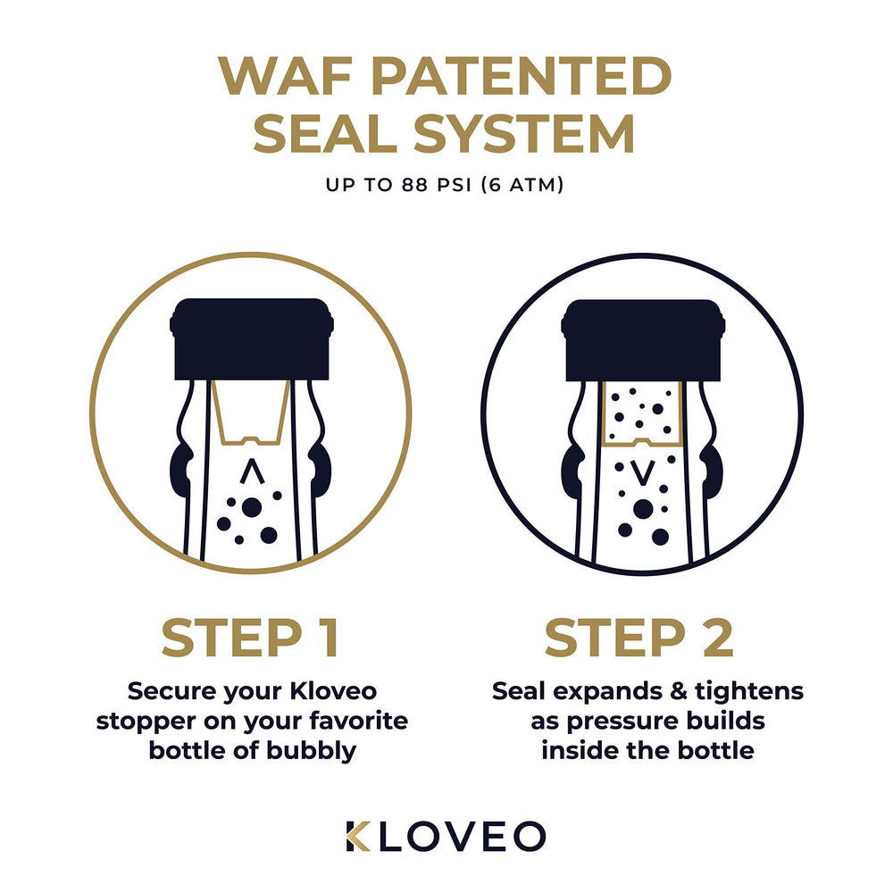 KLOVEO close-up of WAF patented seal detail demonstrating airtight construction benefit