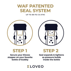KLOVEO close-up of WAF patented seal detail demonstrating airtight construction benefit