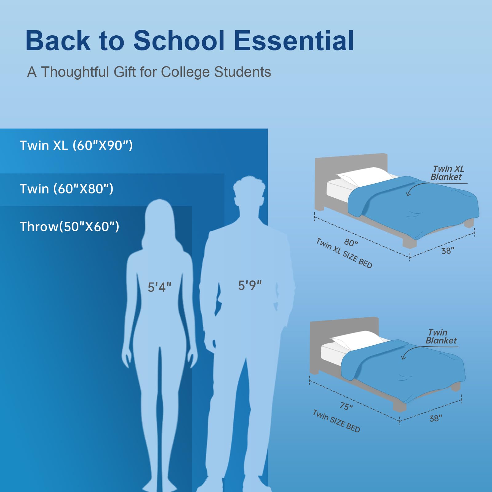 KMUSET en cama twin en dormitorio universitario ideal para calor