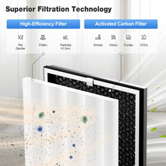 KNKA filtro instalado en purificador demostrando fácil reemplazo