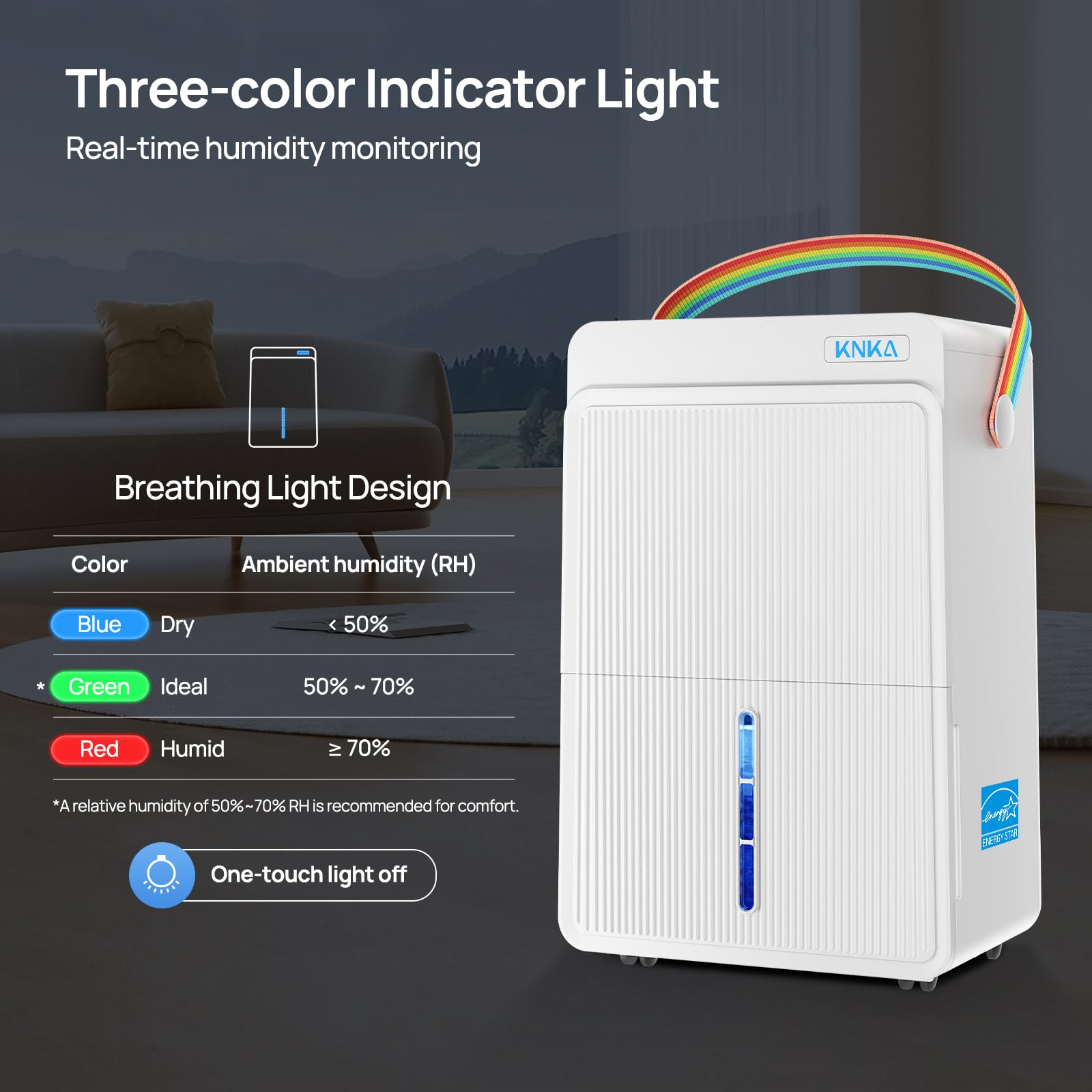 KNKA filtro lavable accesible para mantenimiento rápido y económico