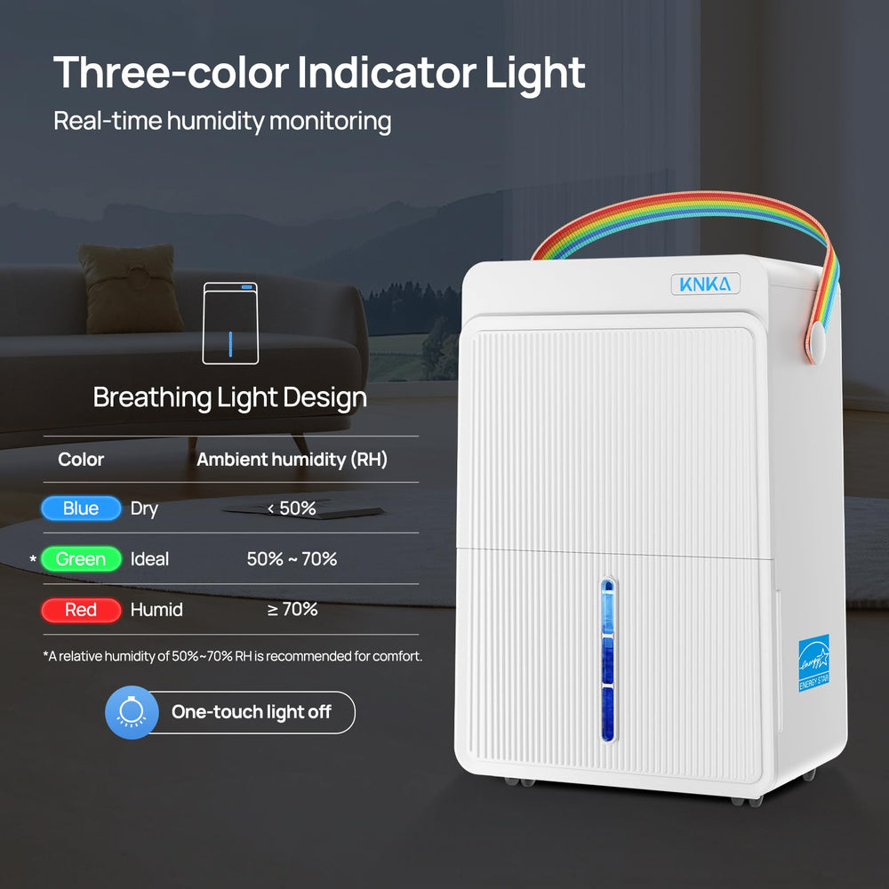 KNKA filtro lavable accesible para mantenimiento rápido y económico
