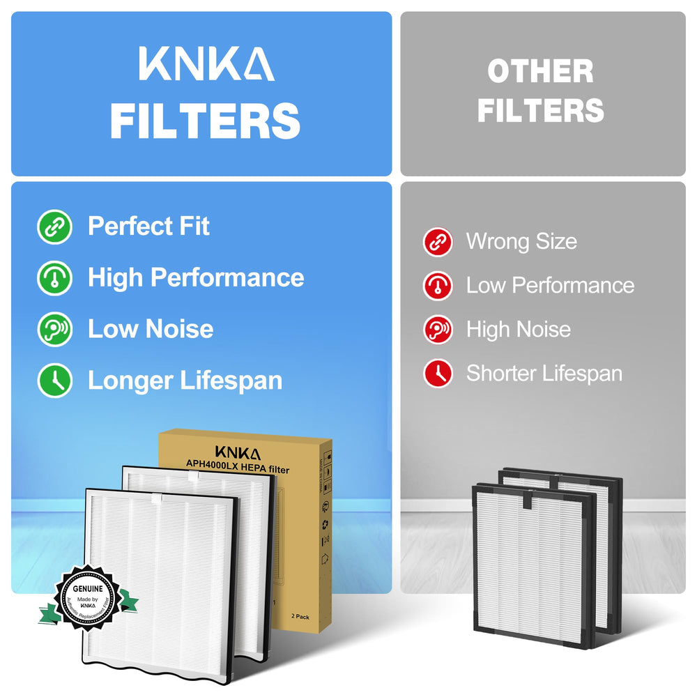 KNKA filtro textura de carbón activado reduciendo olores