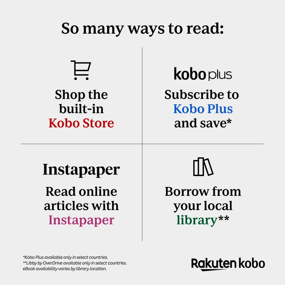 Kobo Clara Colour mostrando la interfaz de la Kobo Store y opciones de compra