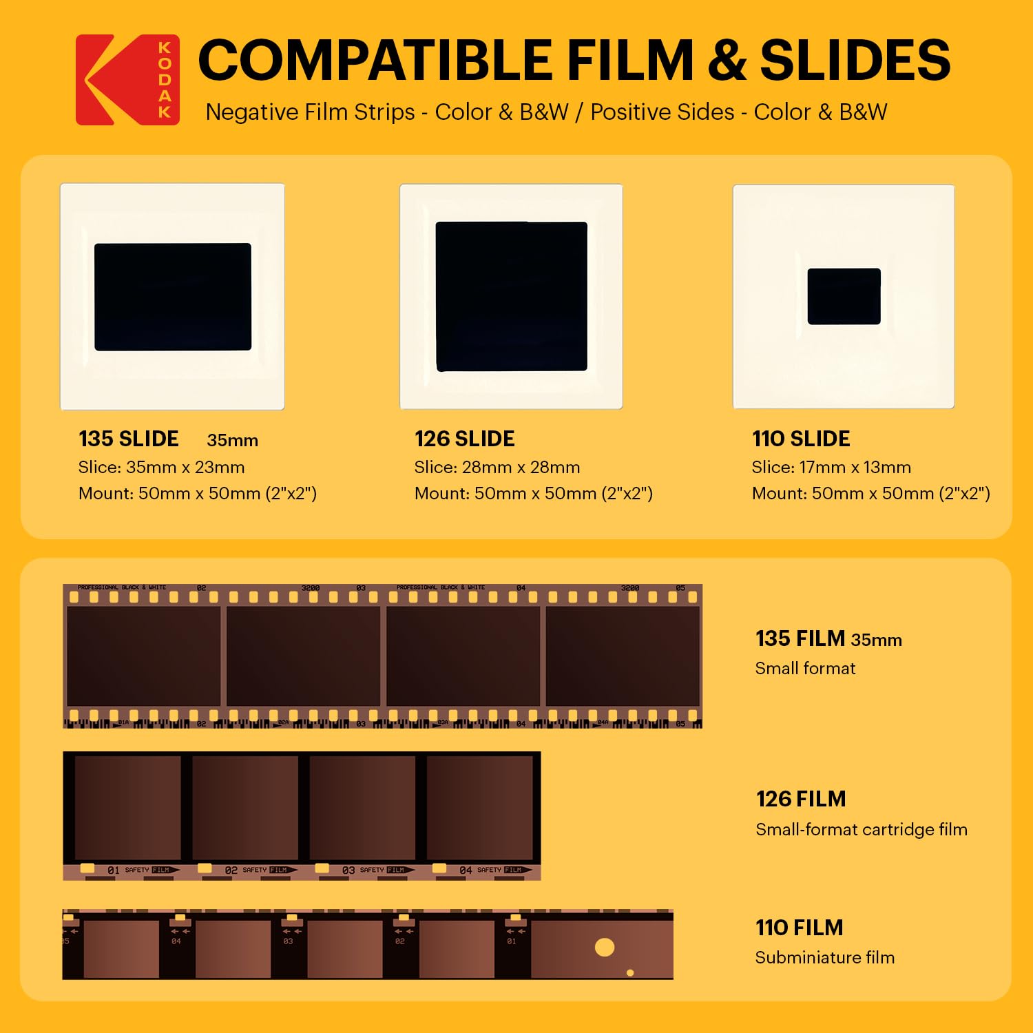 KODAK pantalla LCD de 5 pulgadas mostrando galería y previsualización clara