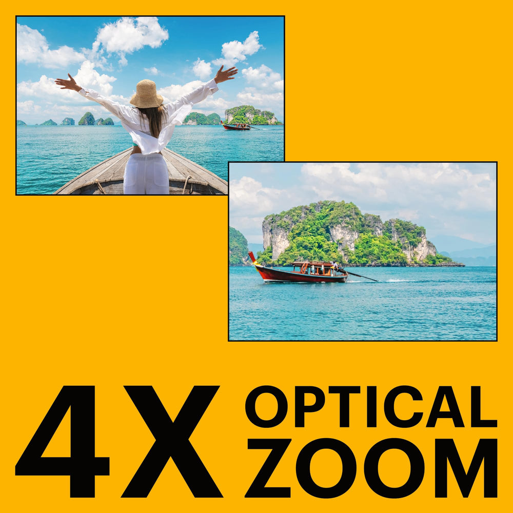 KODAK WPZ2 pantalla trasera para revisión y control remoto